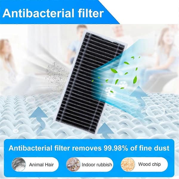 16 stk. reservedele til Ecovacs Deebot X8 Pro Omni til Yeedi S14 Plus støvsuger