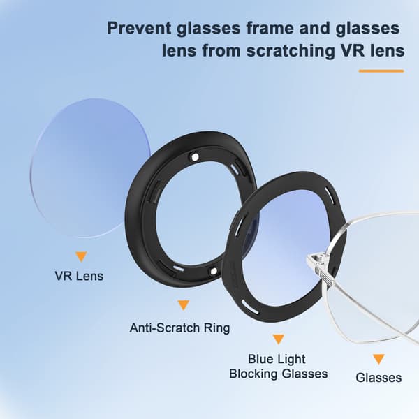 Linsskydd för Meta Quest 3 VR-headset, blåljusblockerande, transparent