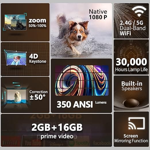 Native 1080p Trådløs Bluetooth TCT LCD Hjemmekino Android Projektor - Brukt Hvit