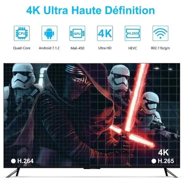 X96 Mini TV Box 2GB RAM 16GB ROM Android 9.0 4K HD 2.4G Multi-Core 64bit