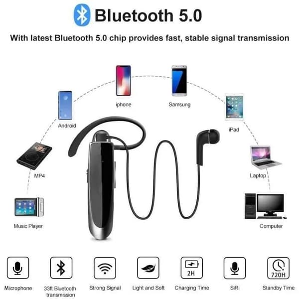 Bluetooth-headset, svart, 360° rotation, 22h musikuppspelning, CVC 6.0, lättvikt