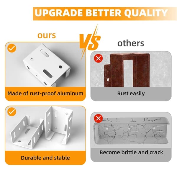 Aluminiumstaketfäste, 2-3/4 tum, kraftig vinylstaketpanel, vit, pulverlackerad
