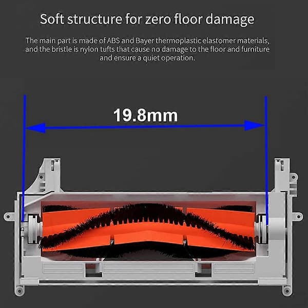 Lisätarvikesarja malleille E25 E4 S5 S6 E20 E35 C10 S50 S51 S4 Pääsivuharjasuodatin as shown