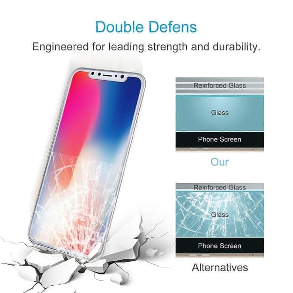 För iPhone X 9H ythårdhet 2.5D transparent härdat glas fram + bak skärmskydd