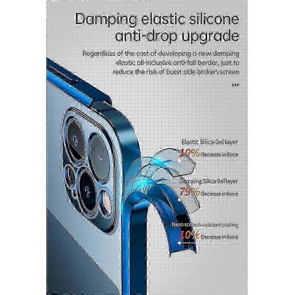 För iPhone 13 Pro SULADA Elastisk Silikonkantram + TPU Allomfattande Anti-fall Skal Black