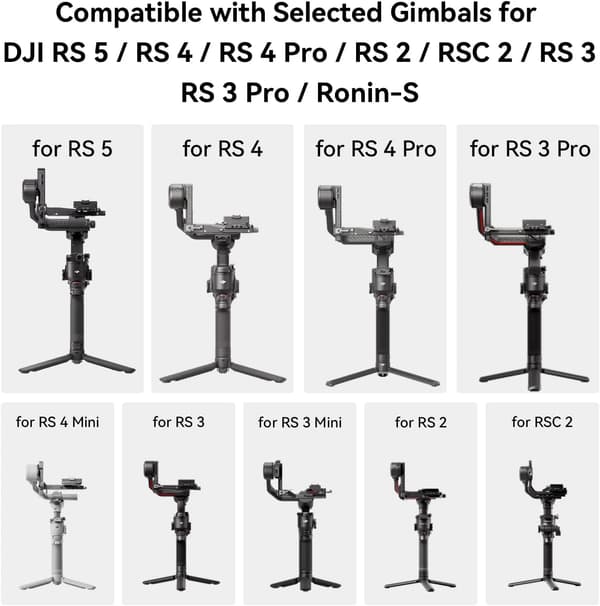 Sort Quick Release Pladeadapter til DSLR-kamera