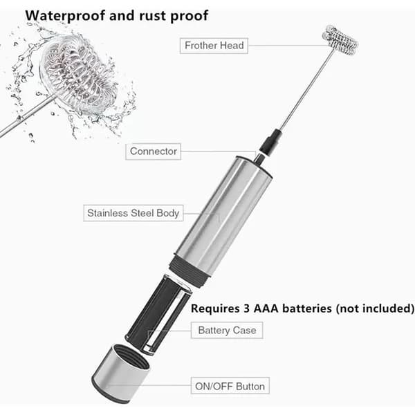 USB oppladbar elektrisk melkeskummer, rustfritt stål, 3 hastigheter, dobbel vispehode for kaffe latte