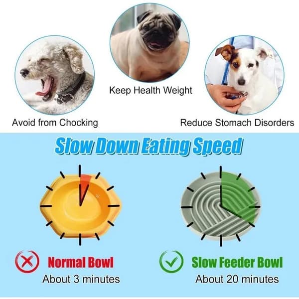 Slow-Feed hundefoderdispenser, 17,5 cm, lækagesikker silikonemåtte, sugekop