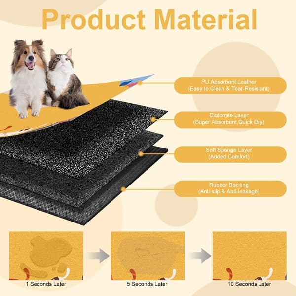Absorberende vandtæt kæledyrsfodermåtte i gummi til hunde og katte, gulvmåtte til mad- og vandskåle. Cat 30×50 cm