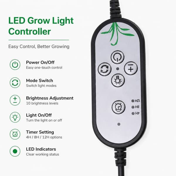 30W Dobbelt Hoved LED Plantegrowlight, Clip-On, 5-Niveauer Lysstyrke, til Indendørs Planter