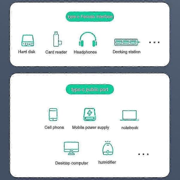 2025 Flexibel USB-C-kabel 20W snabbladdning 480Mbps dataöverföring 2m 1 bend 1 straight