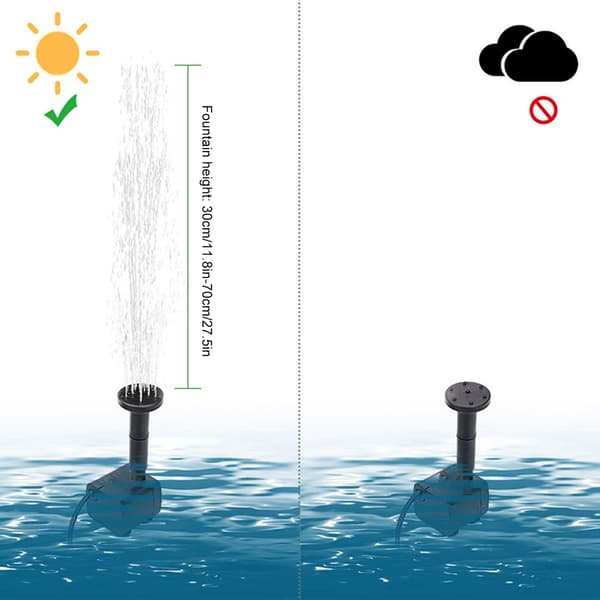 Solar Springvandspumpe, Sort, Udendørs Havevandfunktion, Mikro Damdekoration