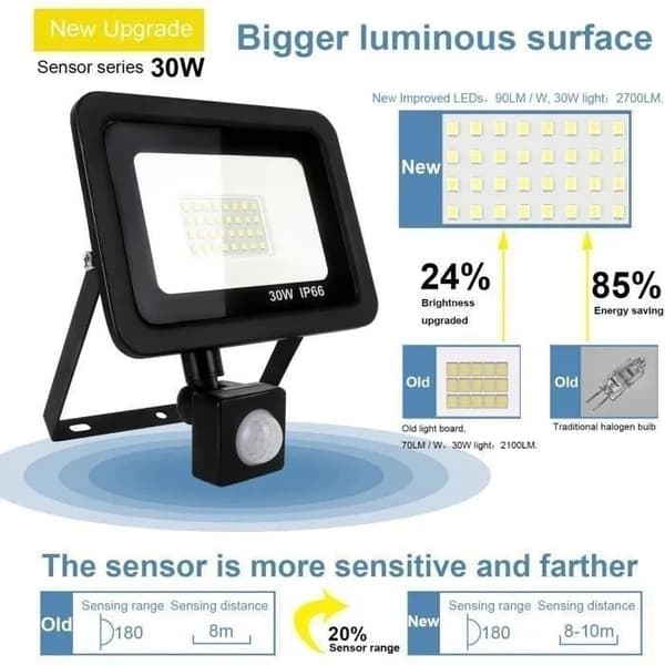 30W LED bevegelsessensor flomlys, 2720LM 6000K kaldhvit, IP66 vanntett utendørs