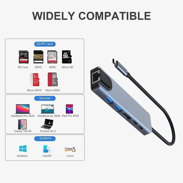 USB-C-moniporttisovitin, harmaa, USB-A USB-C HDMI RJ45, 4K, alumiini