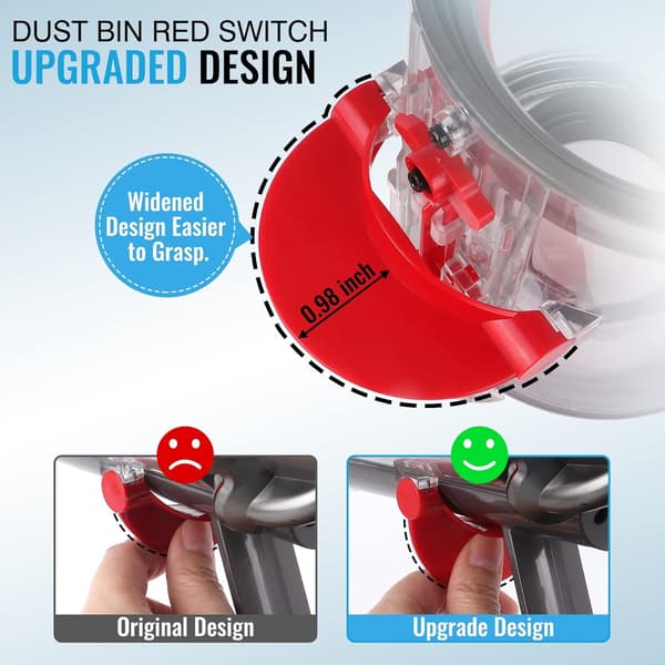 Dyson V10 -pölynimurin vaihtopölysäiliö, läpinäkyvä, suuri tilavuus