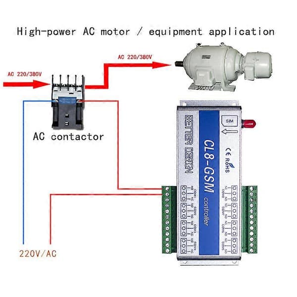 CL8-GSM Mobiltelefon Fjärrkontroll Switch Relä Smart Switch Telefon SMS Fjärrkontroll Switch-EU Plugg Silver