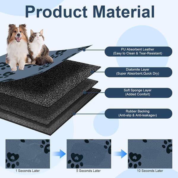 Absorberende vandtæt kæledyrsfodermåtte i gummi til hunde og katte, gulvmåtte til mad- og vandskåle. Blue 30×50 cm