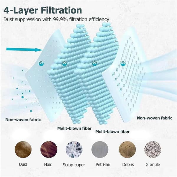 Støvsugerpose til P20 PRO støvsuger, moppeklud, effektiv mikrofiber, reservedele til rengøring