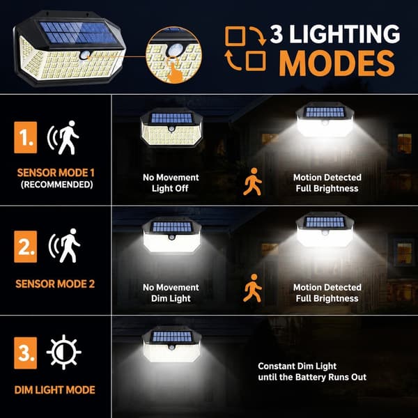 266 LED Solar Lampe, 2600 Lumen, Bevægelsessensor, 3 Tilstande, Udendørs Sikkerhed