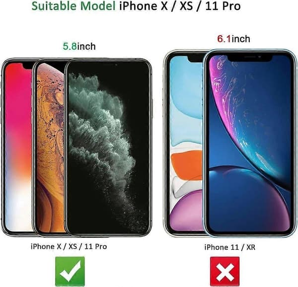 2-pack Härdat Glas Full Täckning Skärmskydd iPhone 11 Pro