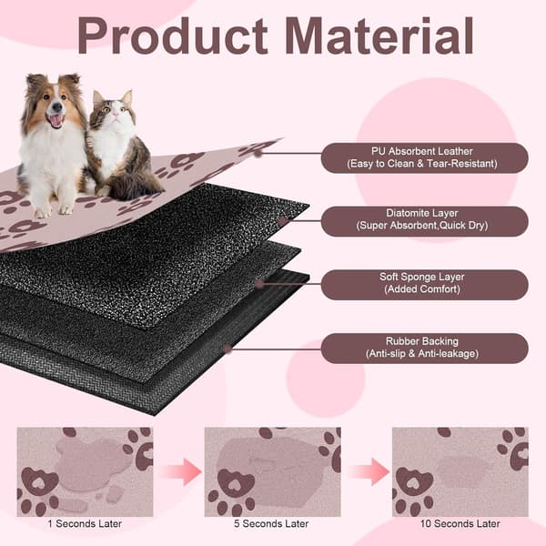 Absorberende vandtæt kæledyrsfodermåtte i gummi til hunde og katte, gulvmåtte til mad- og vandskåle. Pink 30×50 cm