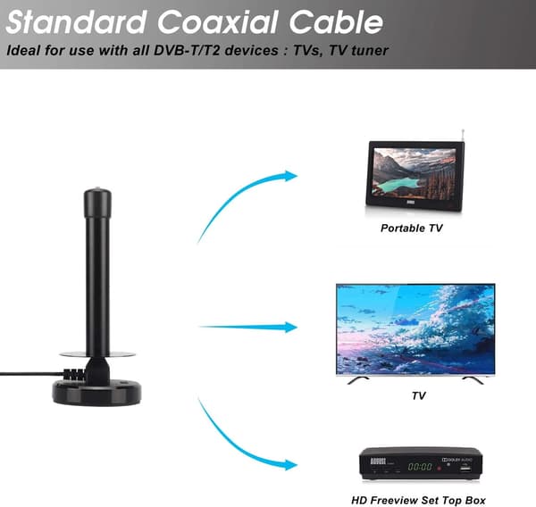 Sort Freeview HD Indendørs TV-antenne med Magnetisk Base og 1,5m Kabel til DVB-T DAB Digital Udsendelse