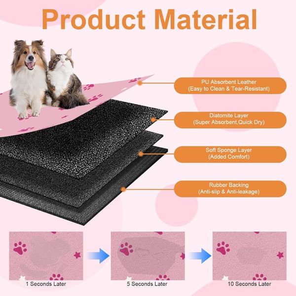 Absorberende vandtæt kæledyrsfodermåtte i gummi til hunde og katte, gulvmåtte til mad- og vandskåle. Pink Star 30×50 cm