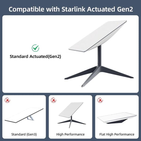 Starlink Standard Actuated Gen 2 USB trådbunden nätverksadapter, 1 Gbps Ethernet, grå