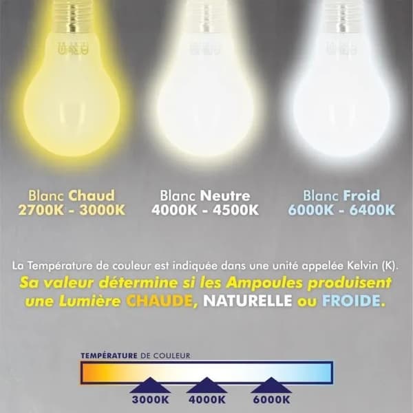 E27 LED-lampor 10-pack, 5W 4000K Neutralvit, 470Lm, 200° Spridningsvinkel