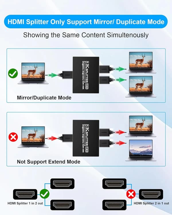 8K HDMI 2.1 Splitter 1 ind 2 ud til dobbelte skærme, HDR10+ understøttelse, 8K@60Hz, HDCP 2.3