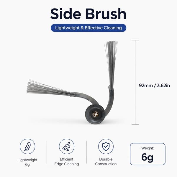 Roborock P20 Pro tilbehørssett, 1 par hovedbørster + 4 sidebørster + 2 filtre + 6 støvposer + 4 kluter