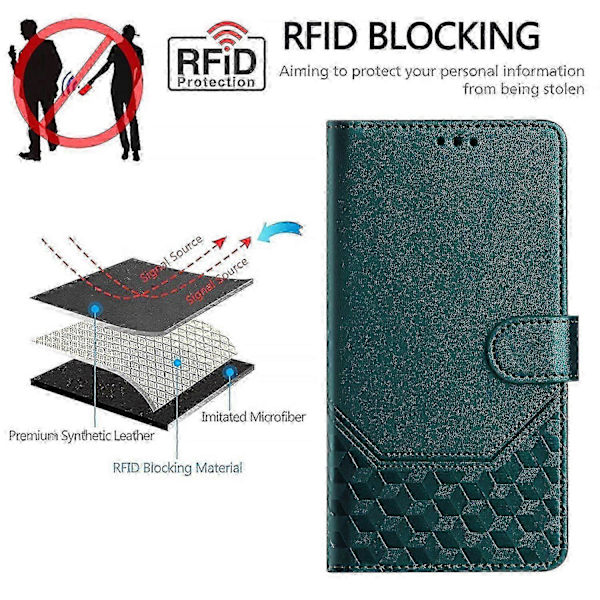 RFID Telefonfodral För Honor 200 Smart 5G