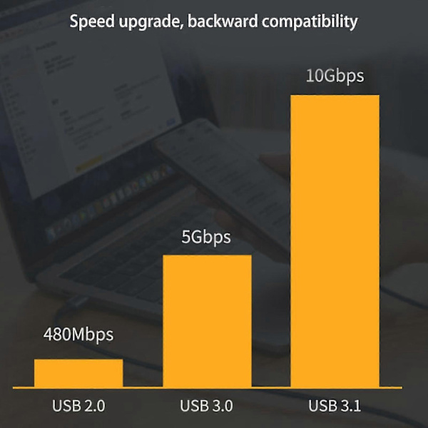 USB C forlængerkabel PD 100W USB 3.1 Gen2 han til hun data- og opladerkabel 1.5m