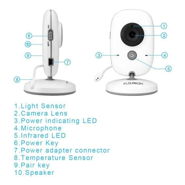 Trådløs digital babymonitor, 3,2\" LCD-skjerm, nattsyn, 2,4 GHz, vidvinkel, VB603