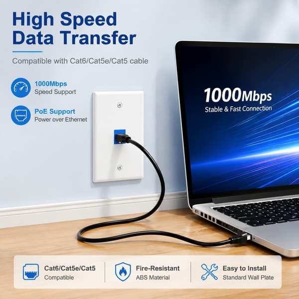 Cat6 Ethernet vægplade, hun til hun udtag, blå, kompatibel med Cat6/Cat5E/Cat5