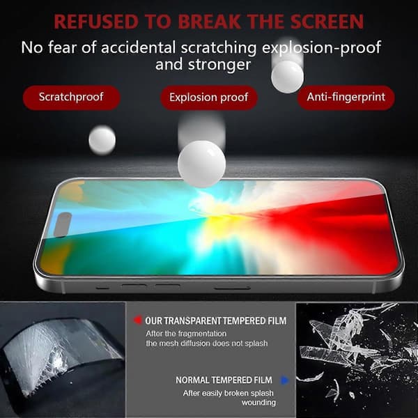 Aggxpf iPhone 15 Skärmskydd (2-pack) + Kameralinsskydd (2-pack), HD Härdat Glas för iPhone 15 6.1\"