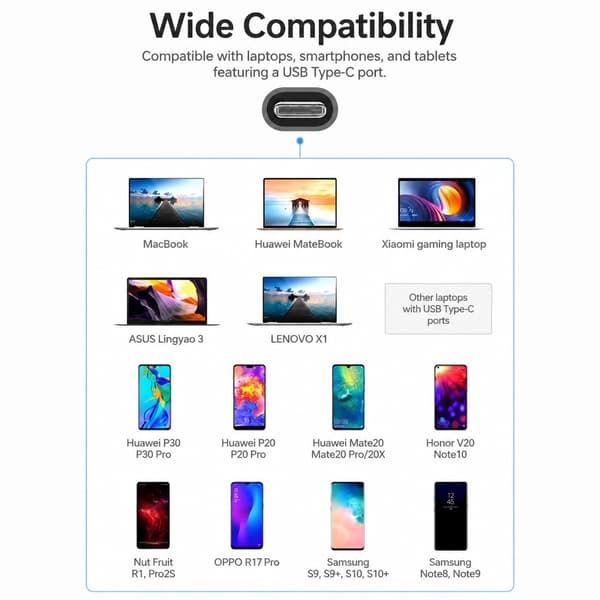 USB-C Hub 3.0 med HDMI, SD/TF-kortlæser, 3 USB-porte, AUX, til Macbook