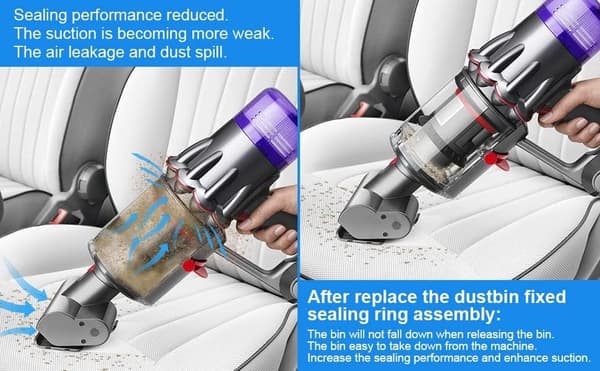 Tiivisterengas Dyson V11 pölysäiliöön, monivärinen, ruuvimeisselillä, ABS+silikoni