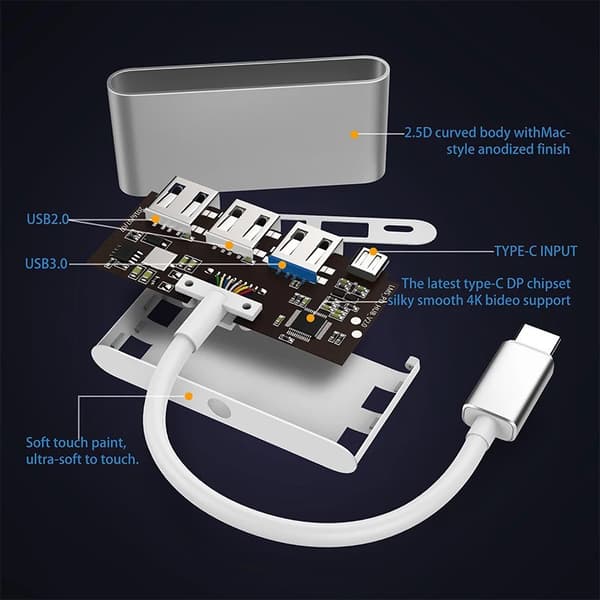 USB C Hub 4-i-1 Splitter Multifunktionsadapter til Bærbar Telefon Spillekonsol Højhastighedsdataoverførsel