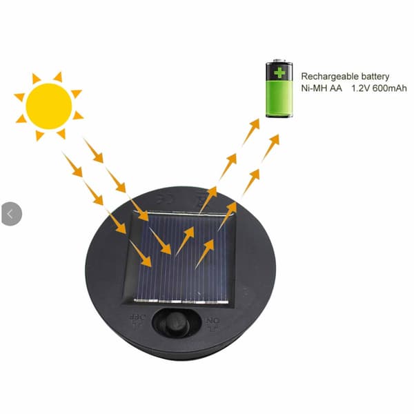 Solcellsdrivna LED-dekorationslampor, 2-pack, elektroniska glödtillbehör för trädgård, utomhus 1pcs
