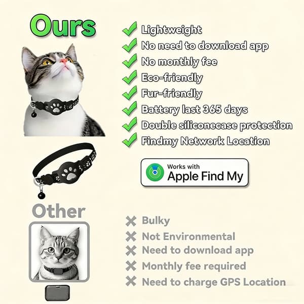 Vandtæt kattehalsbånd med trackerholder, reflekterende, justerbart, sikkert breakaway, til Apple Find My, sort