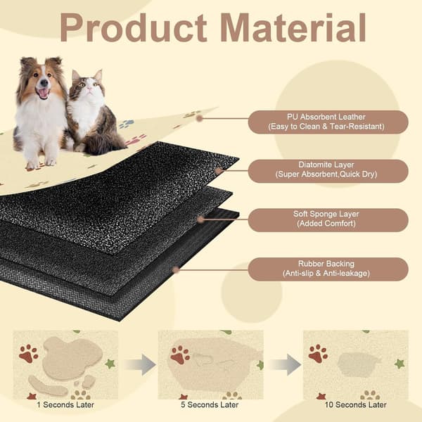 Absorberende vandtæt kæledyrsfodermåtte i gummi til hunde og katte, gulvmåtte til mad- og vandskåle. Beige 30×50 cm