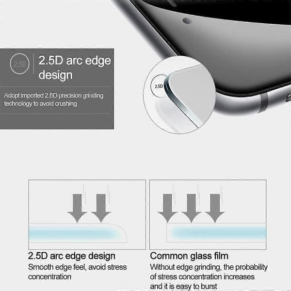 EagleView Skärmskydd, 2-pack för iPhone 6/6S/7/8, Ultra Känsligt 9H Härdat Glas, Splittersäkert, Antireflex, Fingeravtrycksresistent