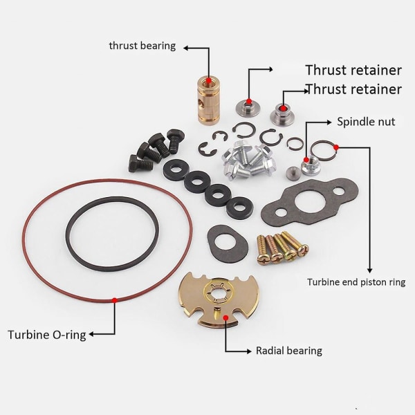 Turboahtimen Turbo-uudelleenrakennus- ja korjauspalvelusarja Gt1549 Gt1749 Gt1752 Gt1849 Gt1852 Gt2052 Gt2056 [HK] as shown