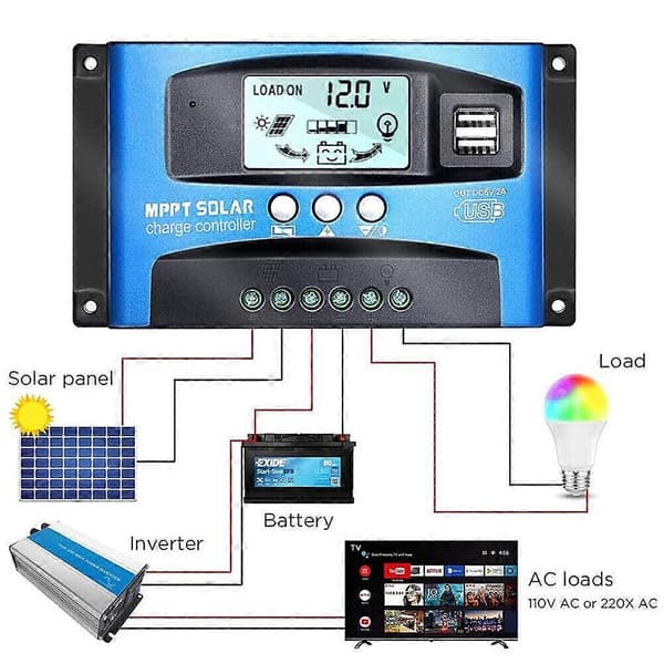 MPPT solcellekontroller, LCD[HK]
