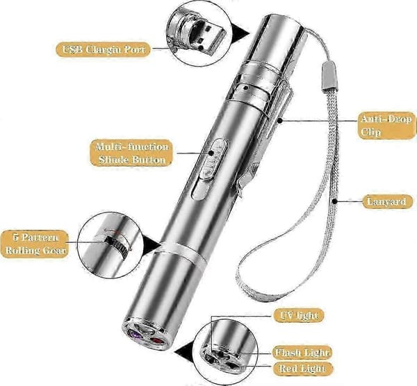 Interaktiv Laserpointer Kattelegetøj - Rødt Punkt LED Lys 5 Mønstre[HK]