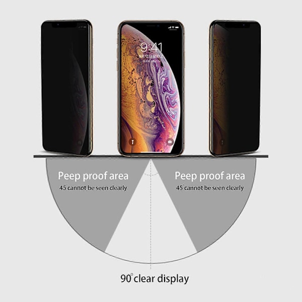 Härdat Glas Hög Klarhet Anti-repa Sekretess Skyddande Skärmskydd för iPhone 13/13 Mini/13 Pro/13 Pro Max/14/14 Max/14 Pro/1[HK] for iPhone 14 Pro