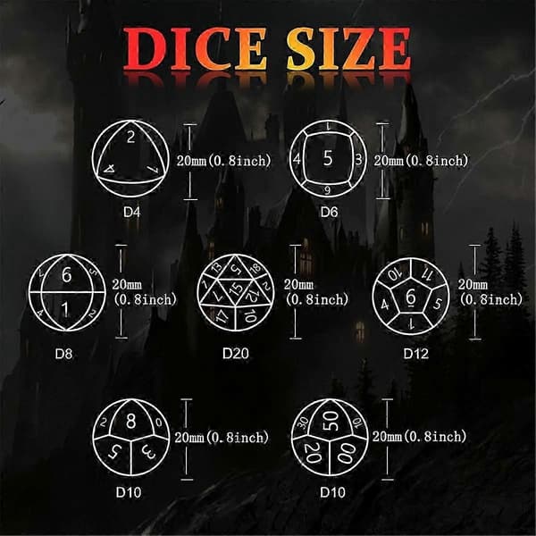 7 stk. metalsæt til Dungeons and Dragon bordspil, D[HK]