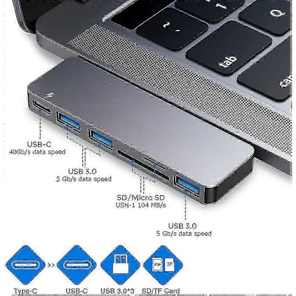 Usb C Hub Adapter for Macbook Pro/Air 2020 2019 2018, 6 i 1 Usb-c Tilbehør - JA[HK]