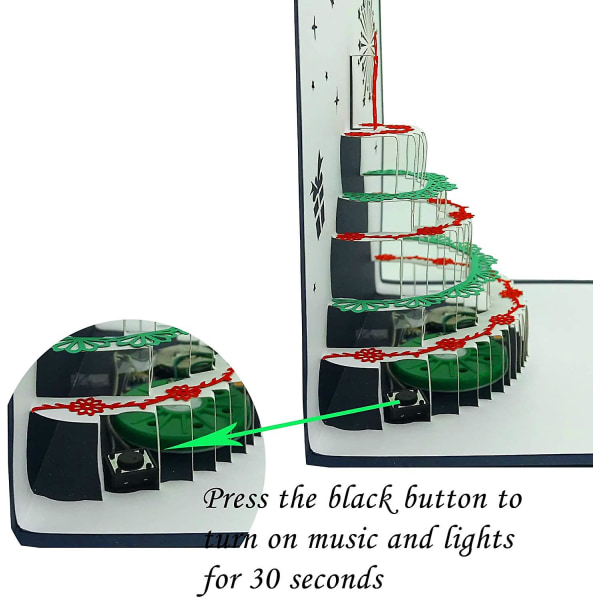 HKK 3D-ponnahduskortti syntymäpäiville, lämmin LED-valo syntymäpäiväkakku Musiikki Hyvää syntymäpäivää -kortti